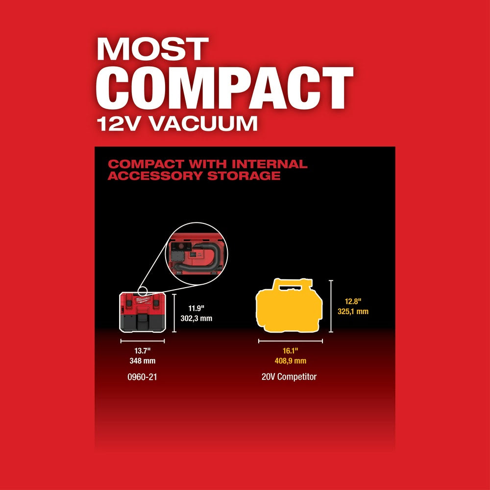 Milwaukee 0960-20 M12 FUEL 1.6 Gallon Wet/Dry Vacuum, Bare Tools