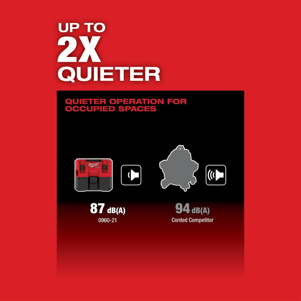 Milwaukee 0960-20 M12 FUEL 1.6 Gallon Wet/Dry Vacuum, Bare Tools