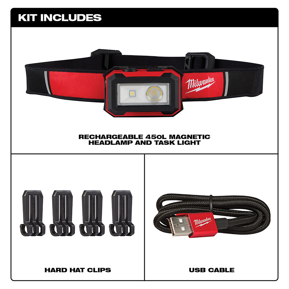 Milwaukee 2012R Rechargeable Detachable Magnetic Headlamp / Task Light 450 Lumens