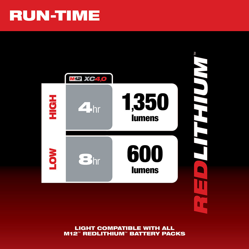 Milwaukee 2125-20 M12™ LED Underhood Light Bare Tool