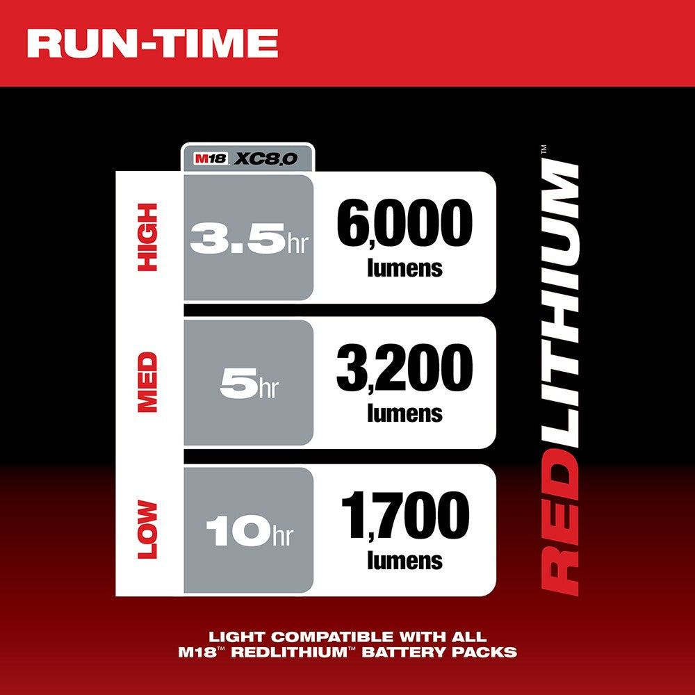 Milwaukee 2136-20 M18 ROCKET Tower Light/Charger, Bare Tool