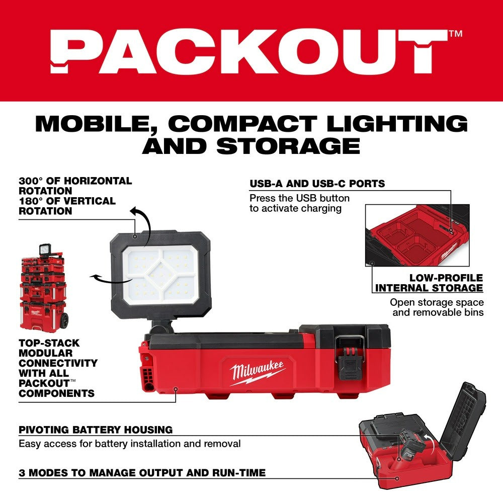 Milwaukee 2356-20 M12 PACKOUT Flood Light w/ USB Charging, Bare