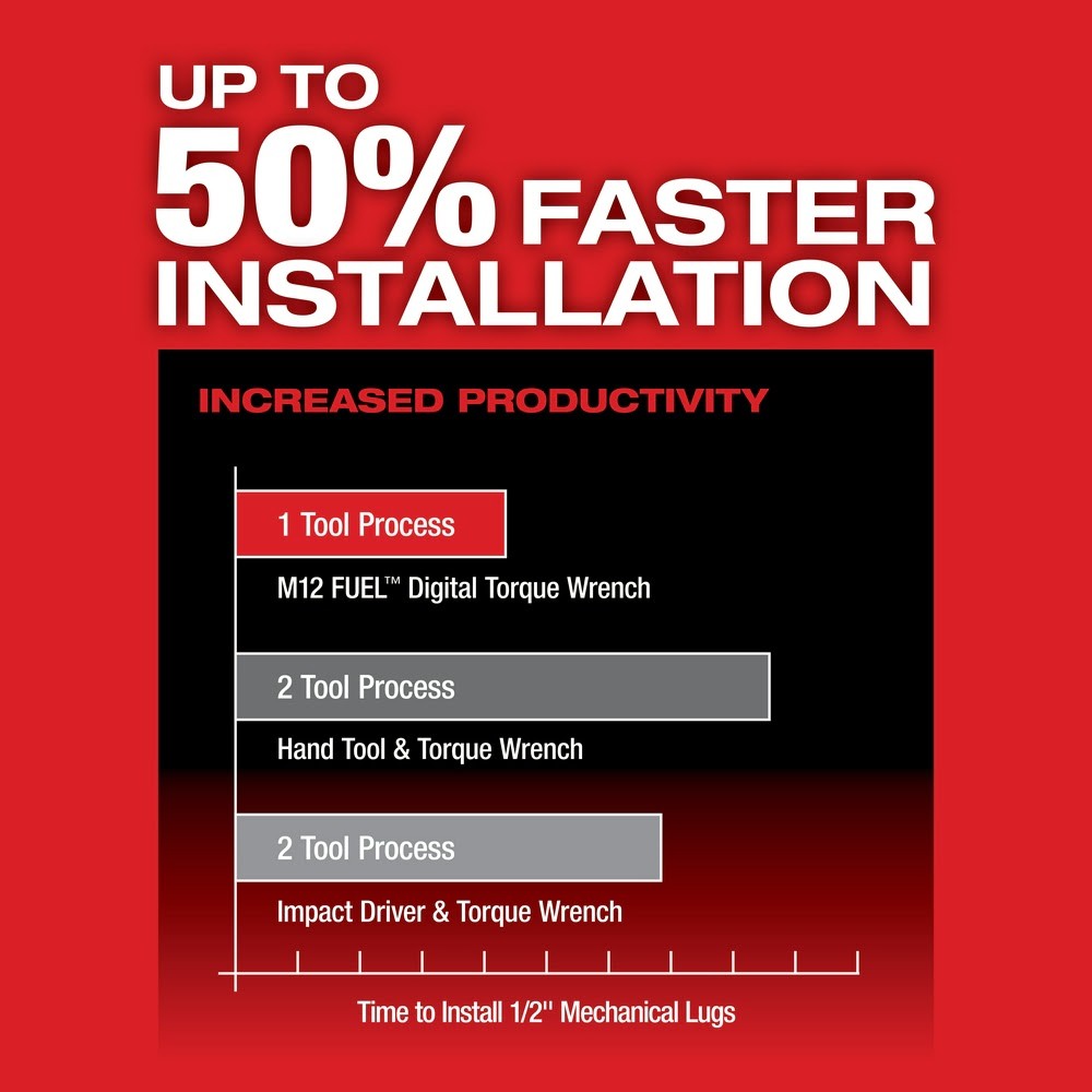 Milwaukee 2466-20 M12 FUEL 1/2 Digital Torque Wrench w/ ONE-KEY, Bare Tool