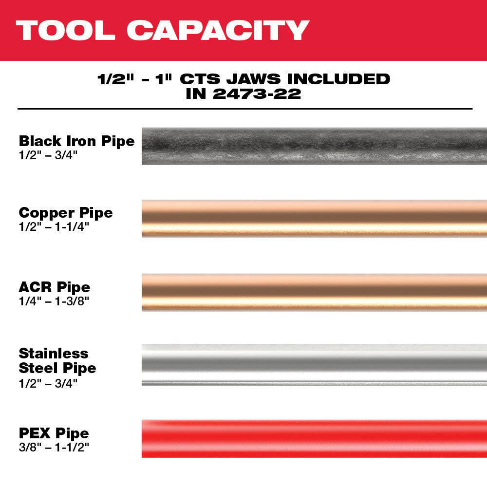 Milwaukee 2473-22 M12 Force Logic Press Tool 1/2 - 1 Kit