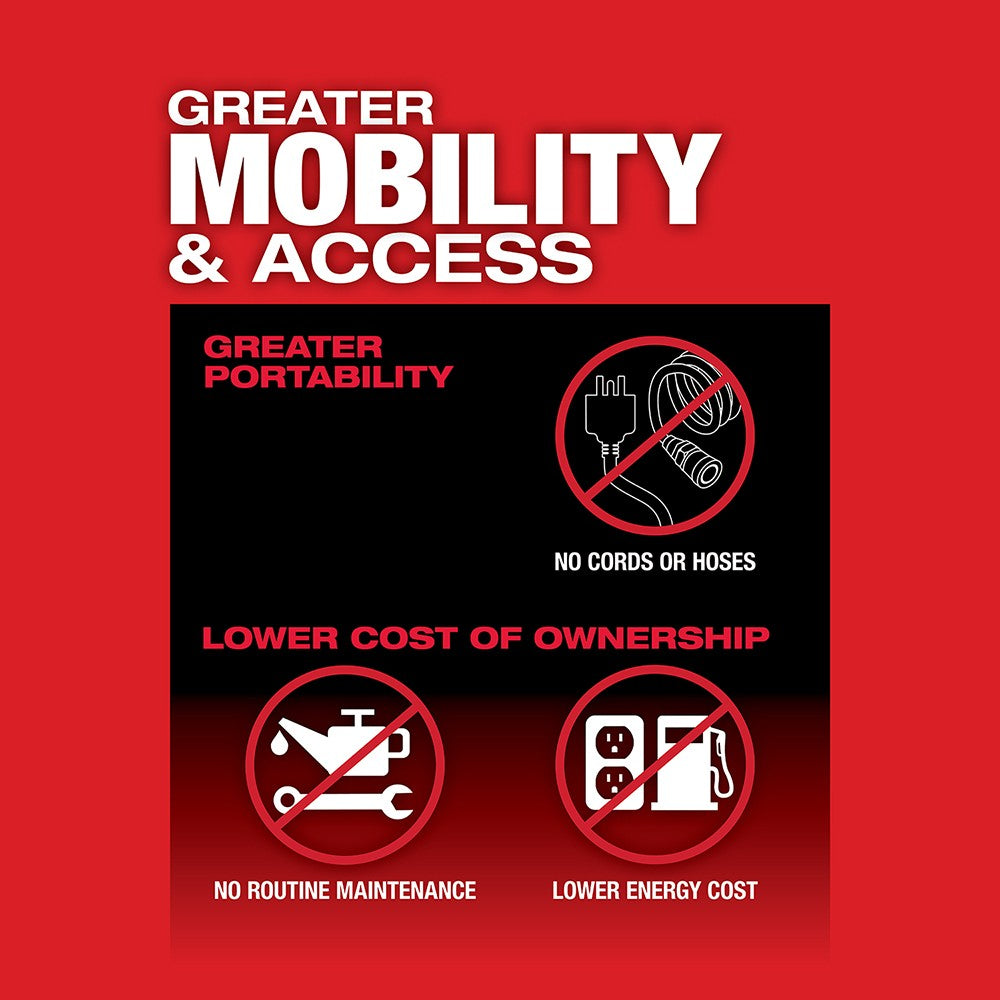 Milwaukee 2486-20 M12 FUEL Straight Die Grinder, Bare Tool