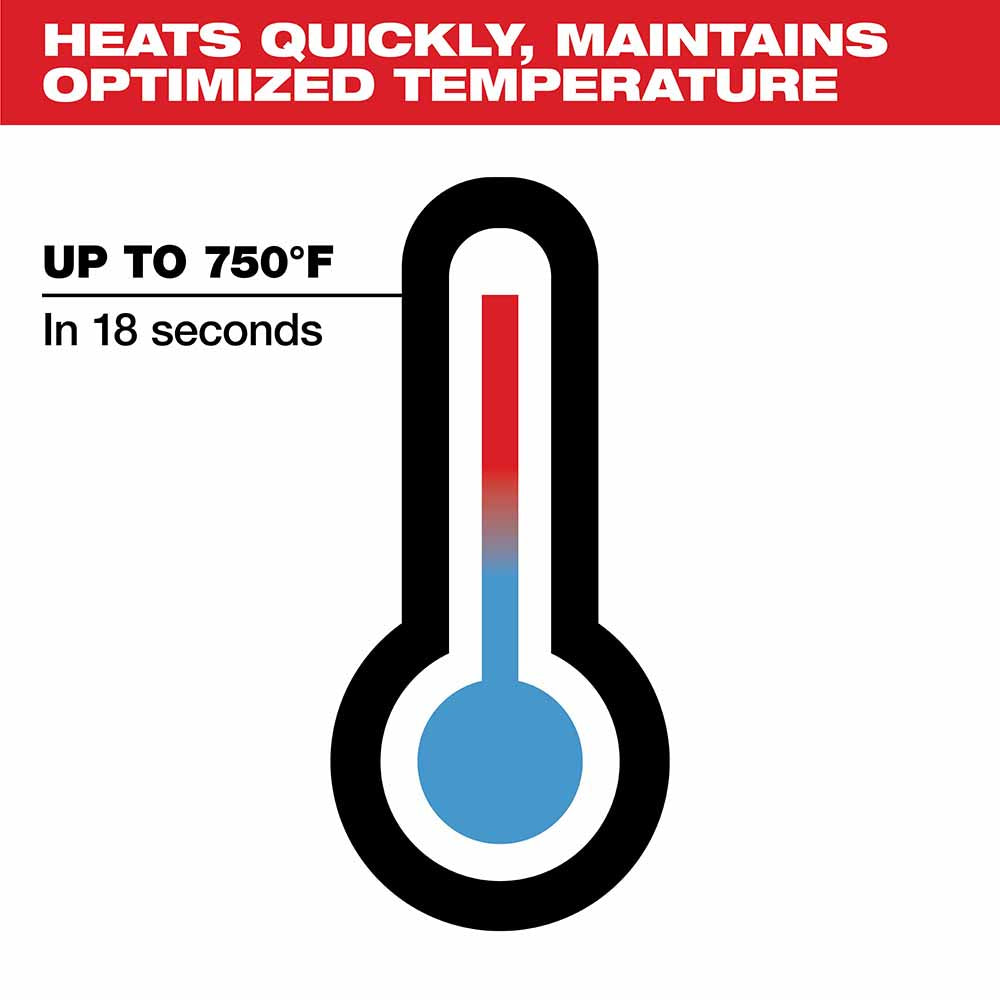 Milwaukee 2488-20 M12 Soldering Iron Bare Tool