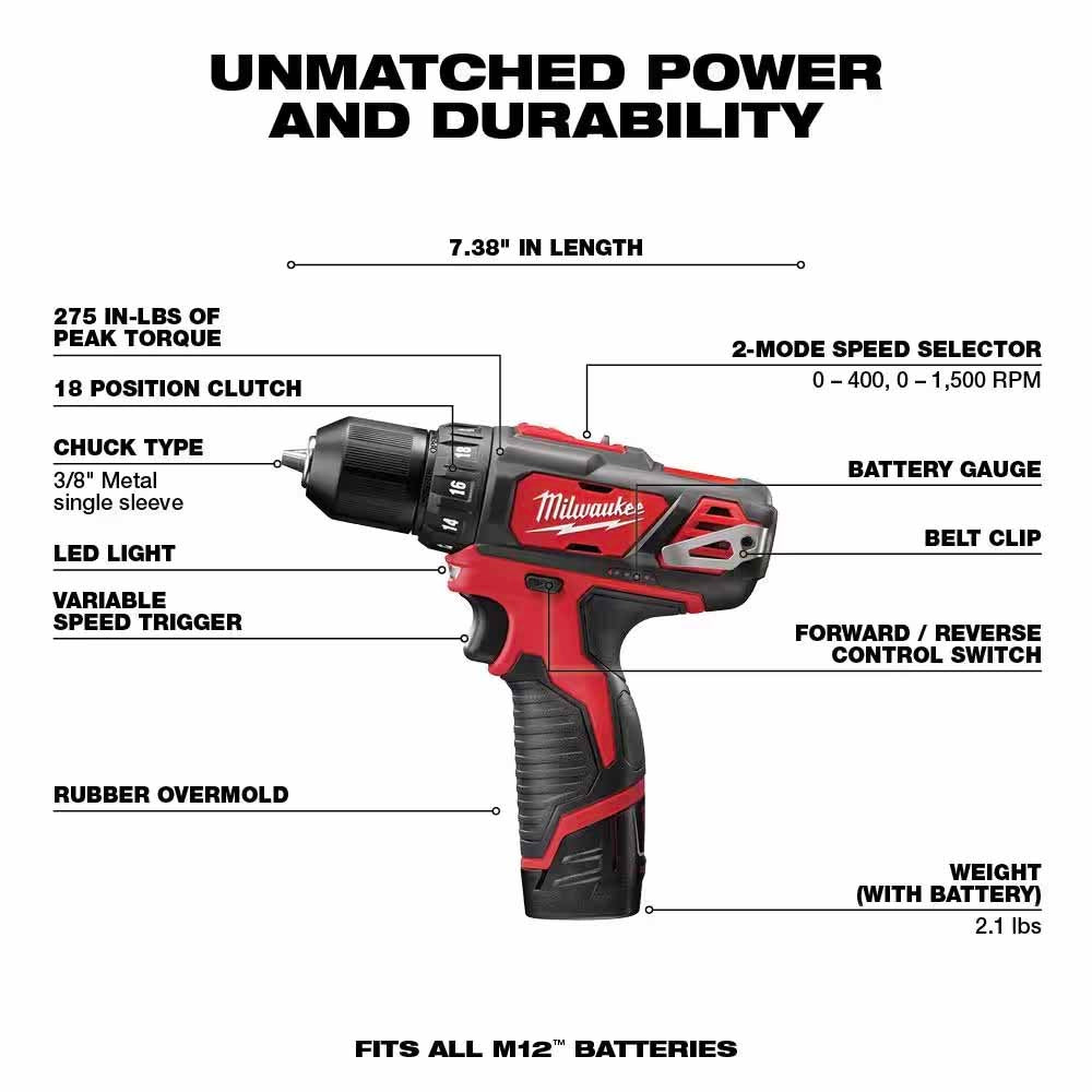 Milwaukee 2497-24B M12 12V Lithium-Ion Cordless Combo Kit (4-Tool) w/(2) 1.5Ah Batteries, (1) Charger, (1) Tool Bag