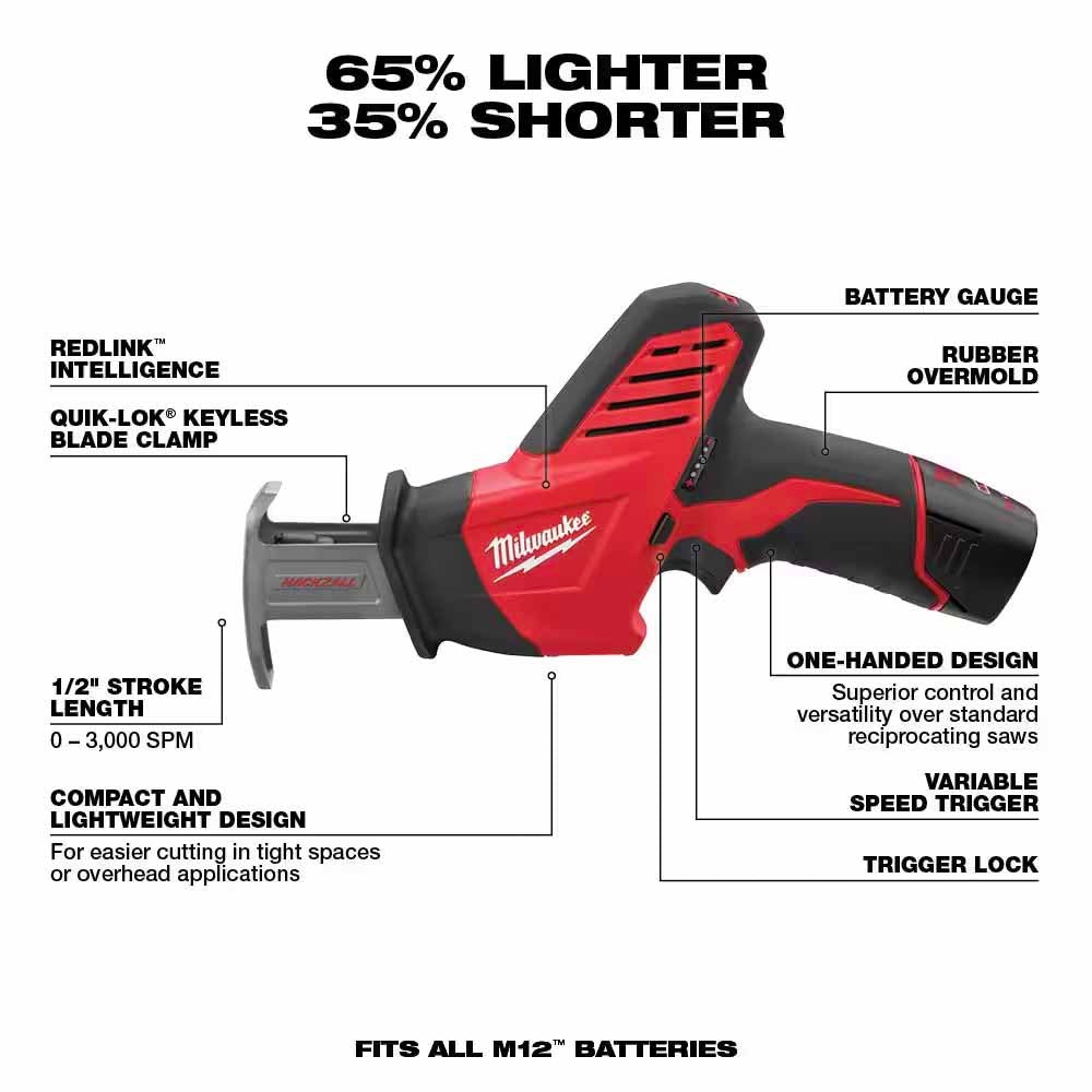 Milwaukee 2497-24B M12 12V Lithium-Ion Cordless Combo Kit (4-Tool) w/(2) 1.5Ah Batteries, (1) Charger, (1) Tool Bag