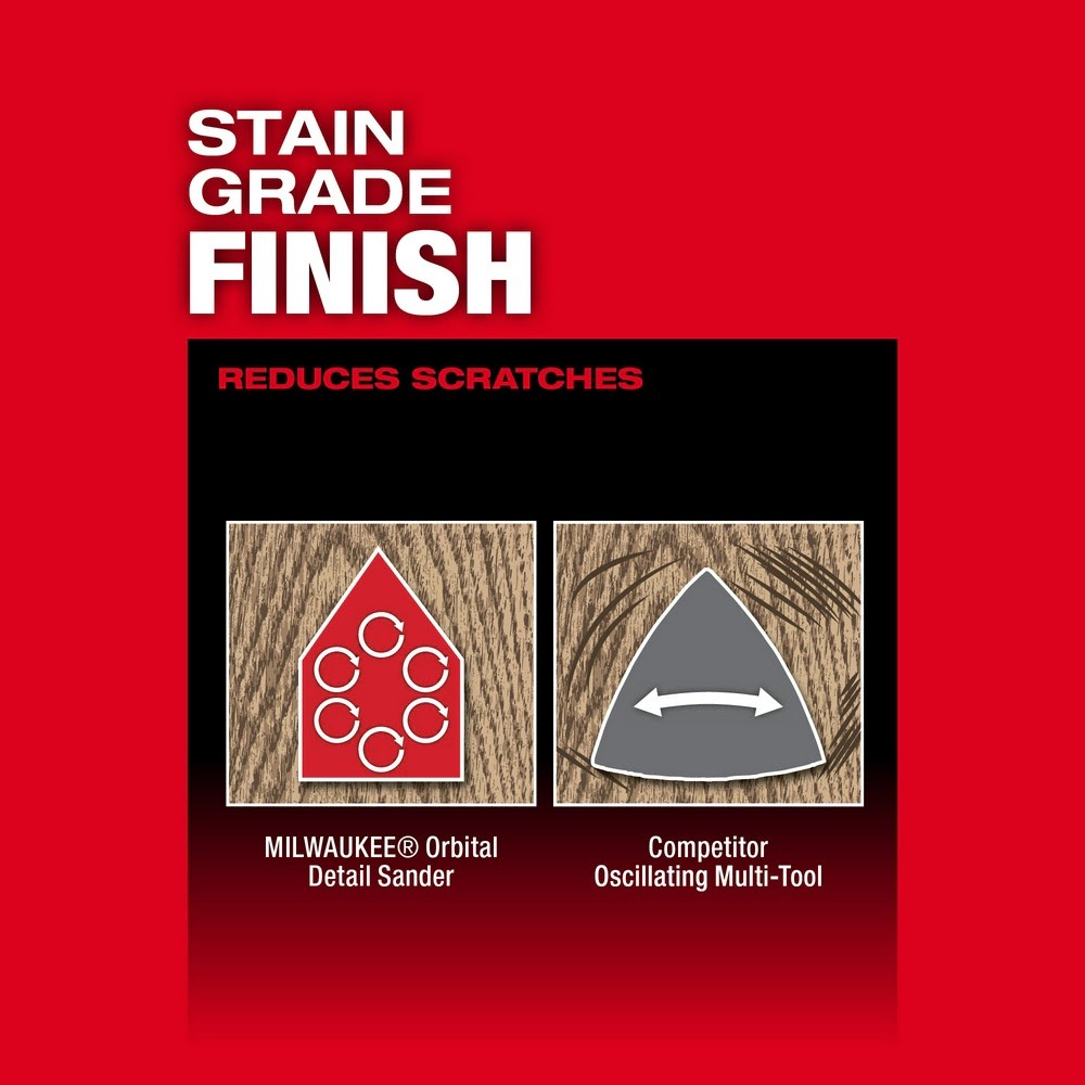 Milwaukee 2531-20 M12 FUEL Orbital Detail Sander, Bare