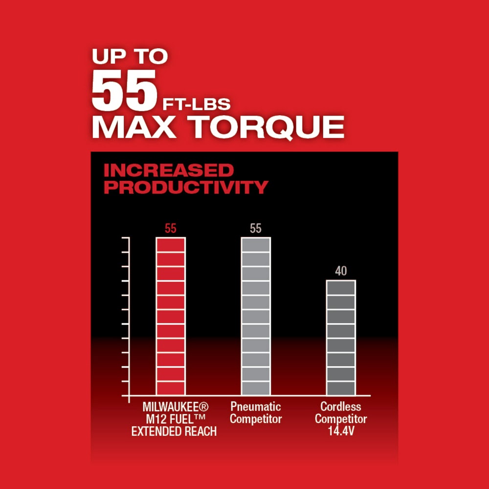 Milwaukee 2560-20 M12 FUEL 3/8 Extended Reach Ratchet, Bare Tool