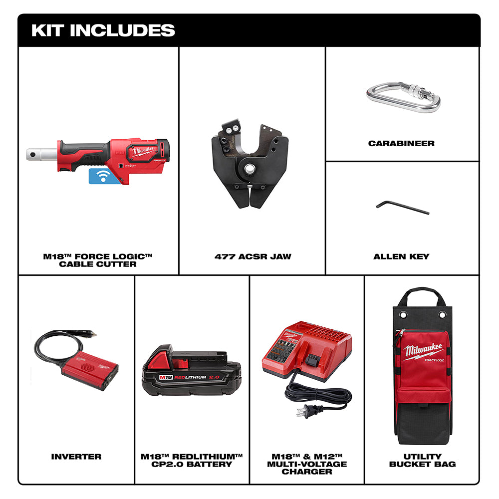 Milwaukee 2672-21S M18 Force Logic Cable Cutter Kit With 477 ACSR Jaws