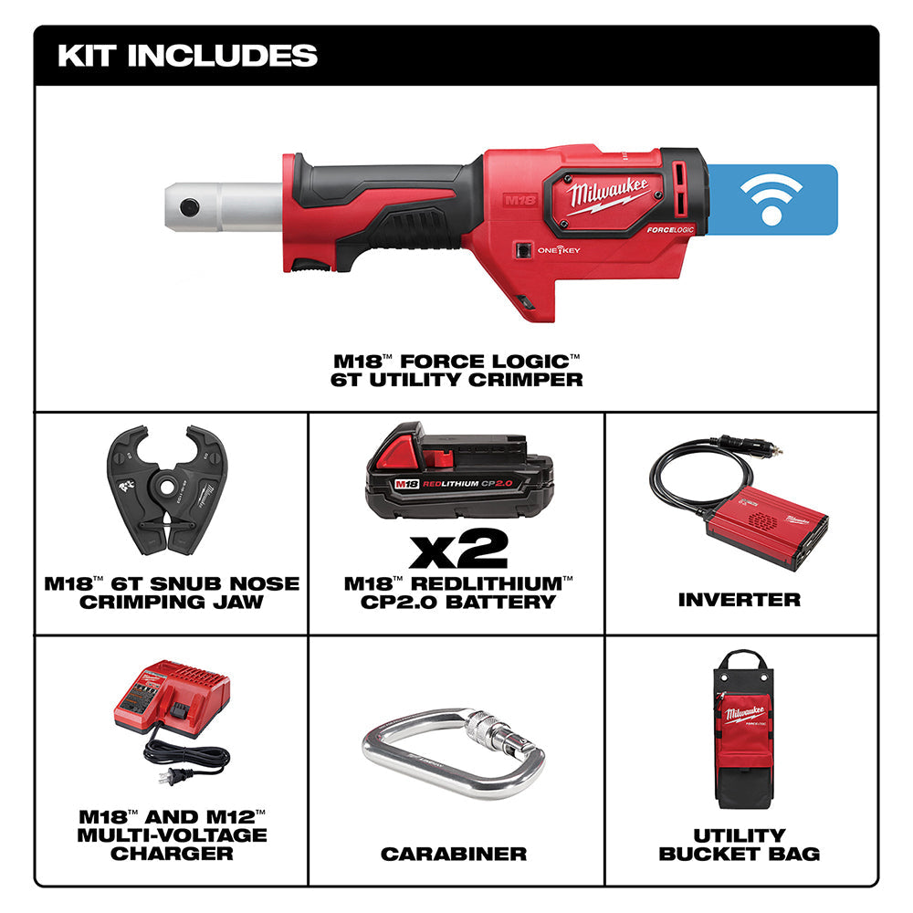 Milwaukee 2678-22 M18 Force Logic 6T Utility Crimping Kit With D3 Grooves Snub Nose
