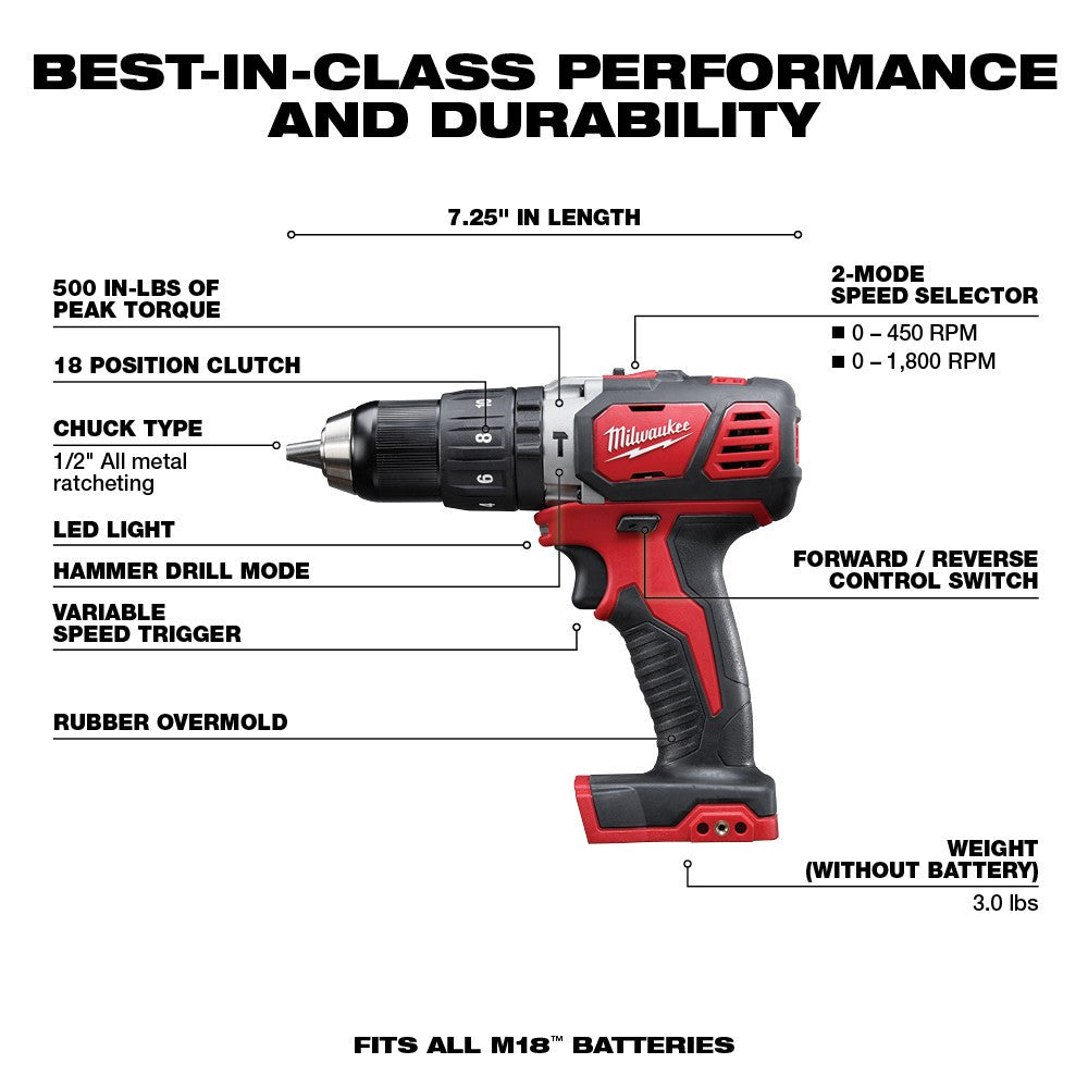 Milwaukee 2696-24 M18 Cordless Combo Compact Hammer Drill/Sawzall/1/4 Hex Impact Driver/Work Light/Charger/2 Battery