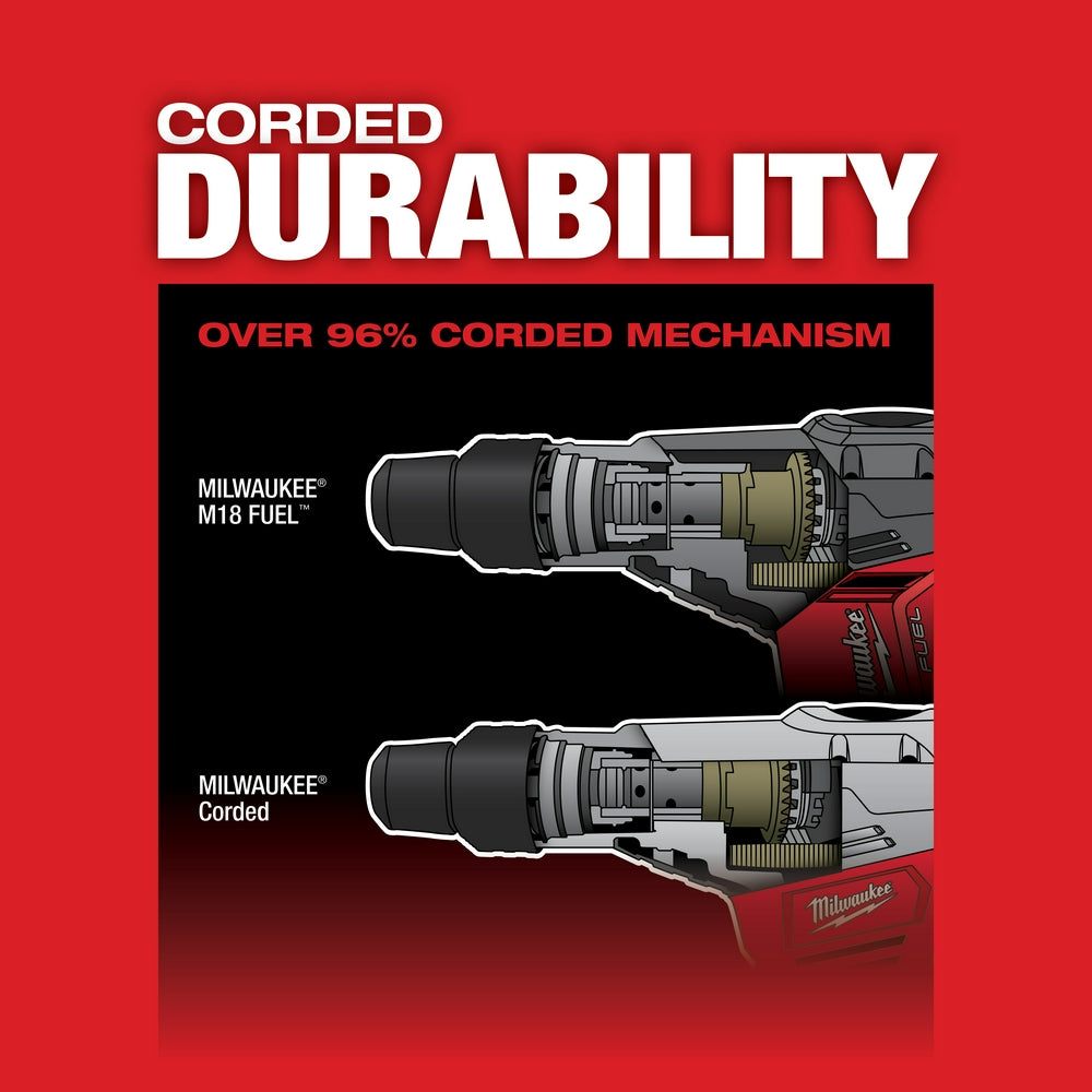 Milwaukee 2717-22HD M18 FUEL 1-9/16 SDS Max Rotary Hammer Kit with 2 Batteries