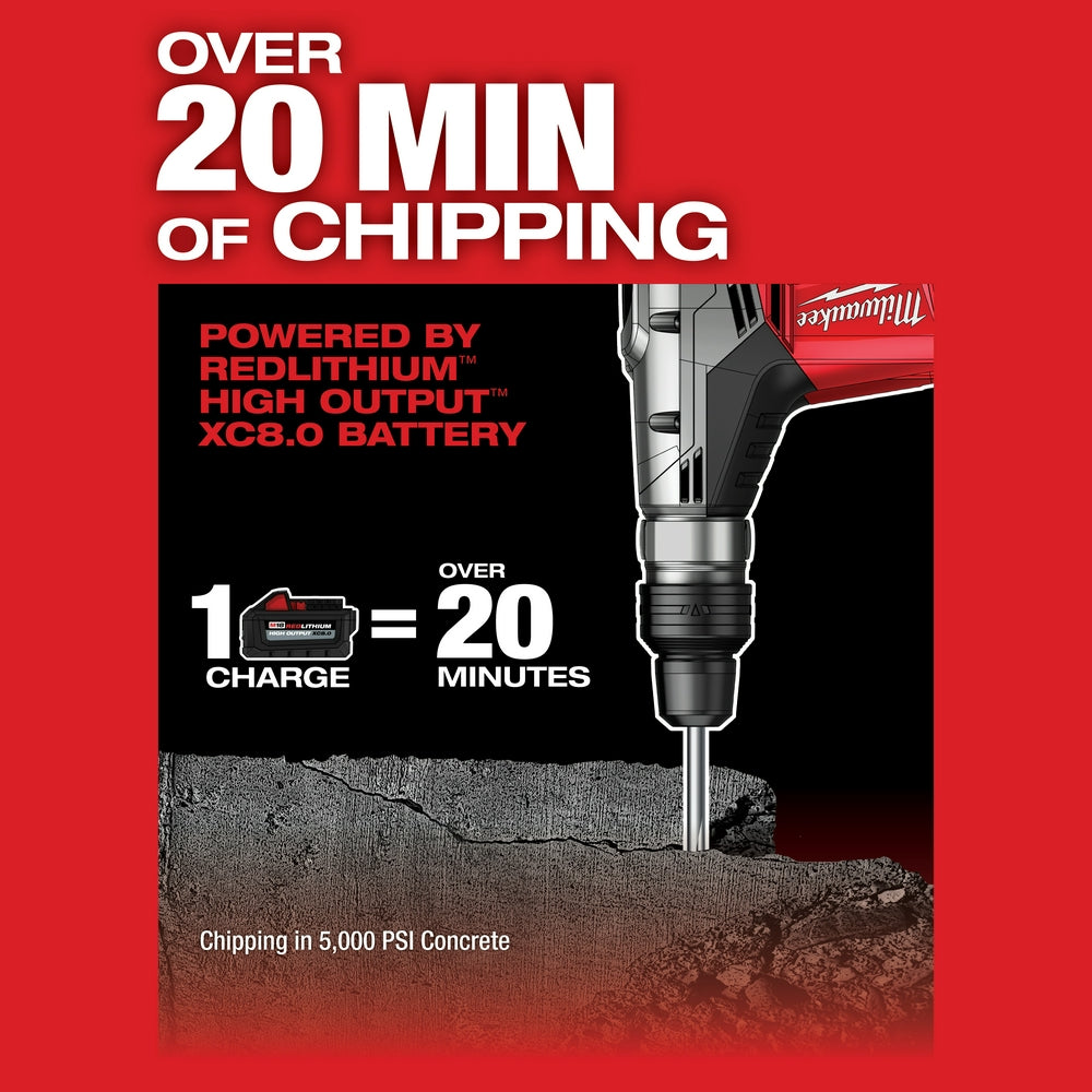 Milwaukee 2717-22HD M18 FUEL 1-9/16 SDS Max Rotary Hammer Kit with 2 Batteries