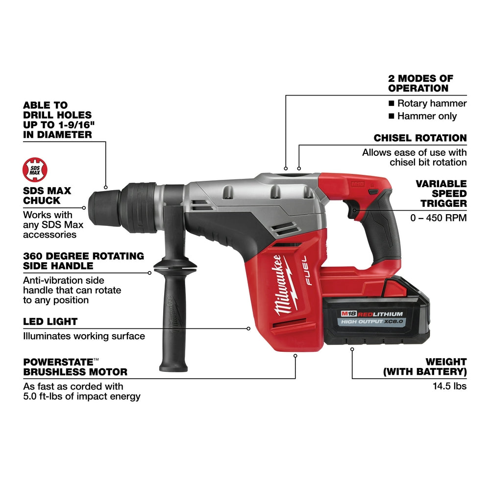 Milwaukee 2717-22HD M18 FUEL 1-9/16 SDS Max Rotary Hammer Kit with 2 Batteries