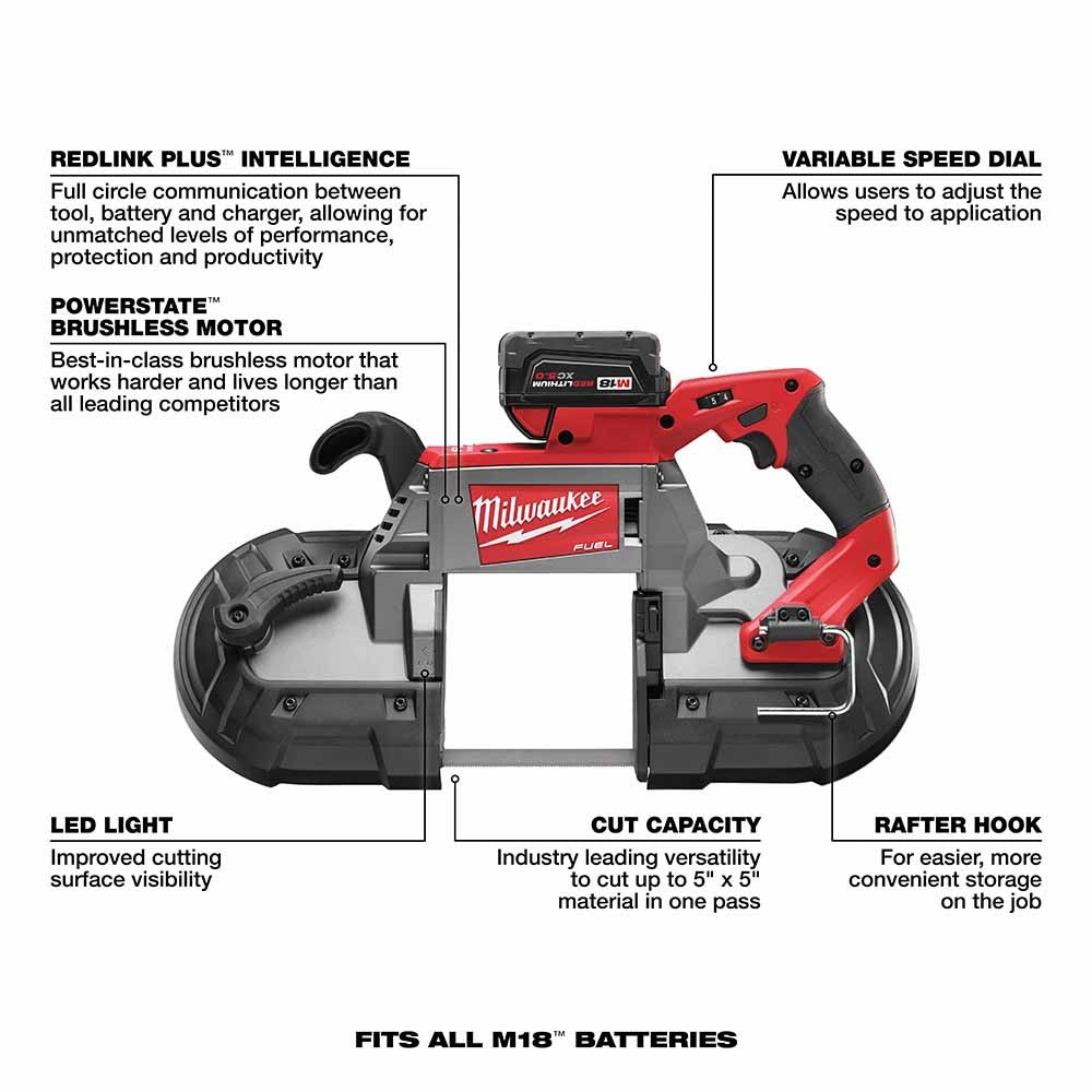 Milwaukee 2729-22 M18 FUEL Deep Cut Band Saw 2 Battery Kit