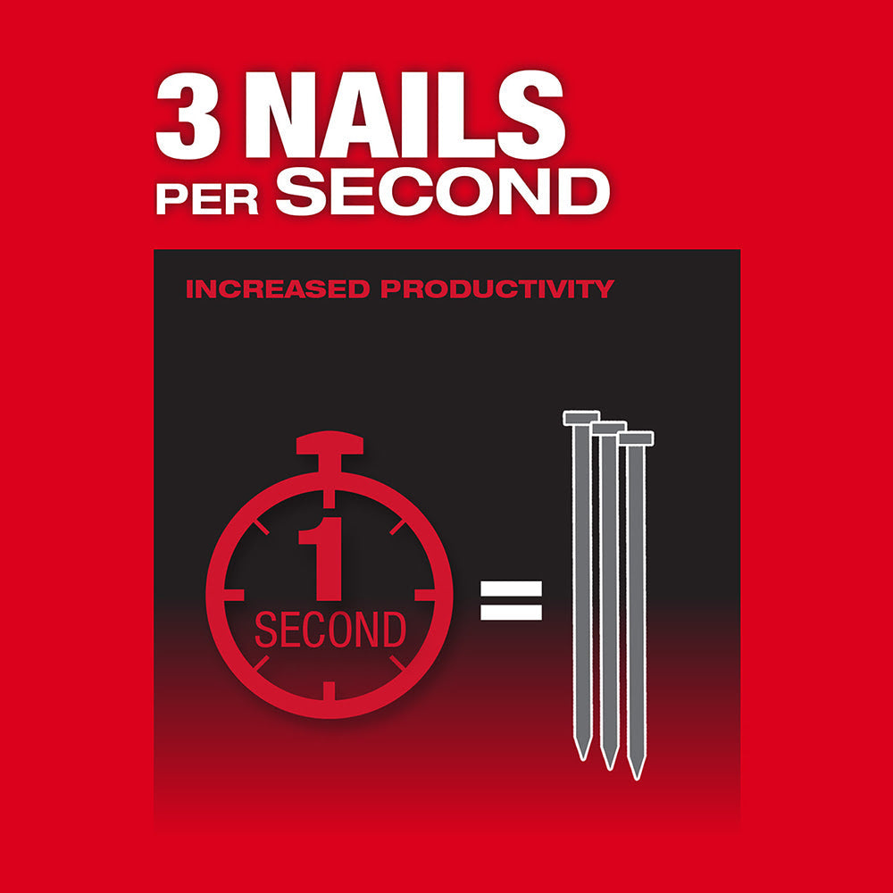 Milwaukee 2744-21 M18 FUEL™ 21 Degree Framing Nailer Kit