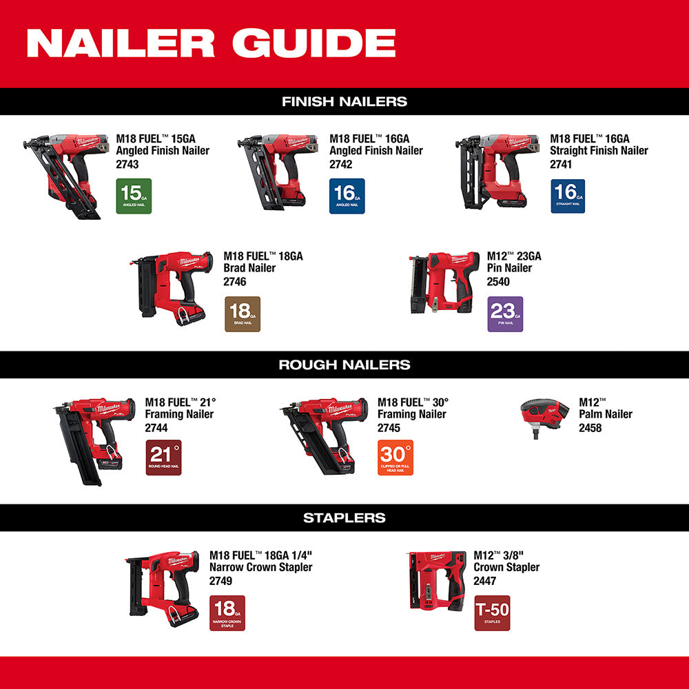 Milwaukee 2744-21 M18 FUEL™ 21 Degree Framing Nailer Kit