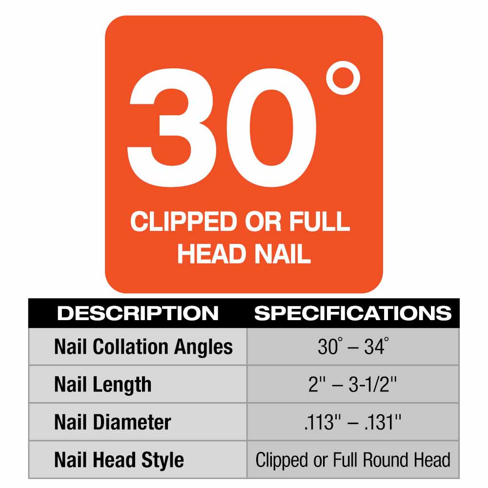 Milwaukee 2745-20 M18 FUEL™ 30 Degree Framing Nailer, Bare Tool