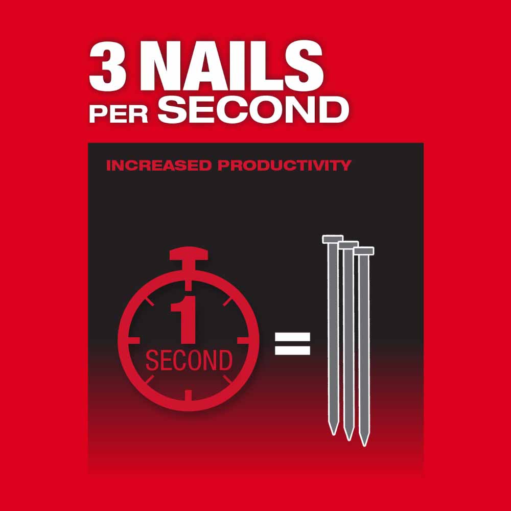 Milwaukee 2745-20 M18 FUEL™ 30 Degree Framing Nailer, Bare Tool