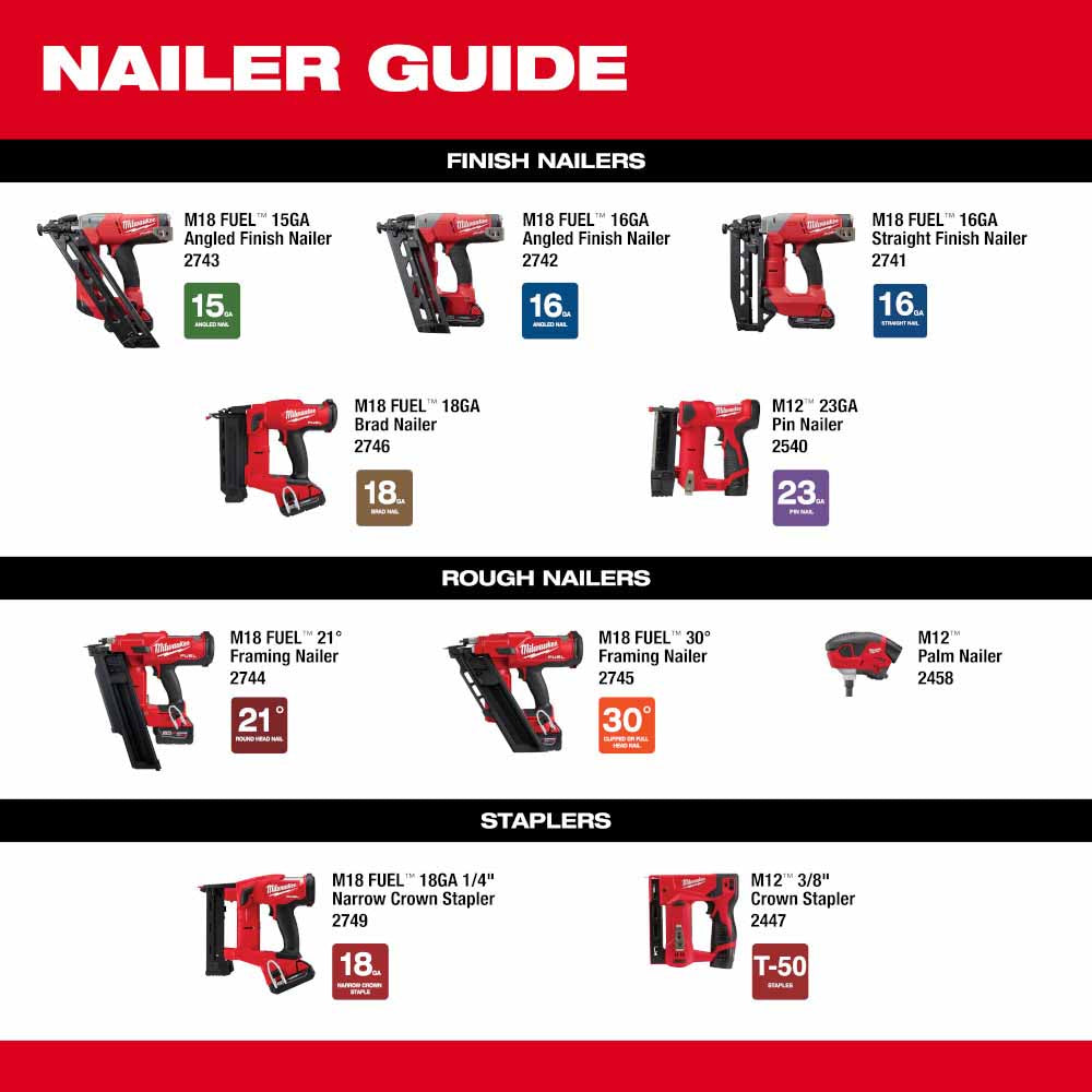 Milwaukee 2745-21 M18 FUEL™ 30 Degree Framing Nailer Kit
