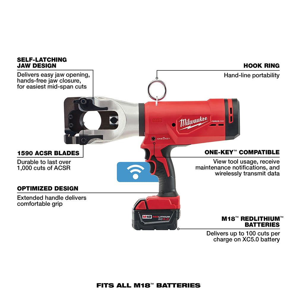 Milwaukee 2777-21 M18 FORCE LOGIC 1590 ACSR Cable Cutter