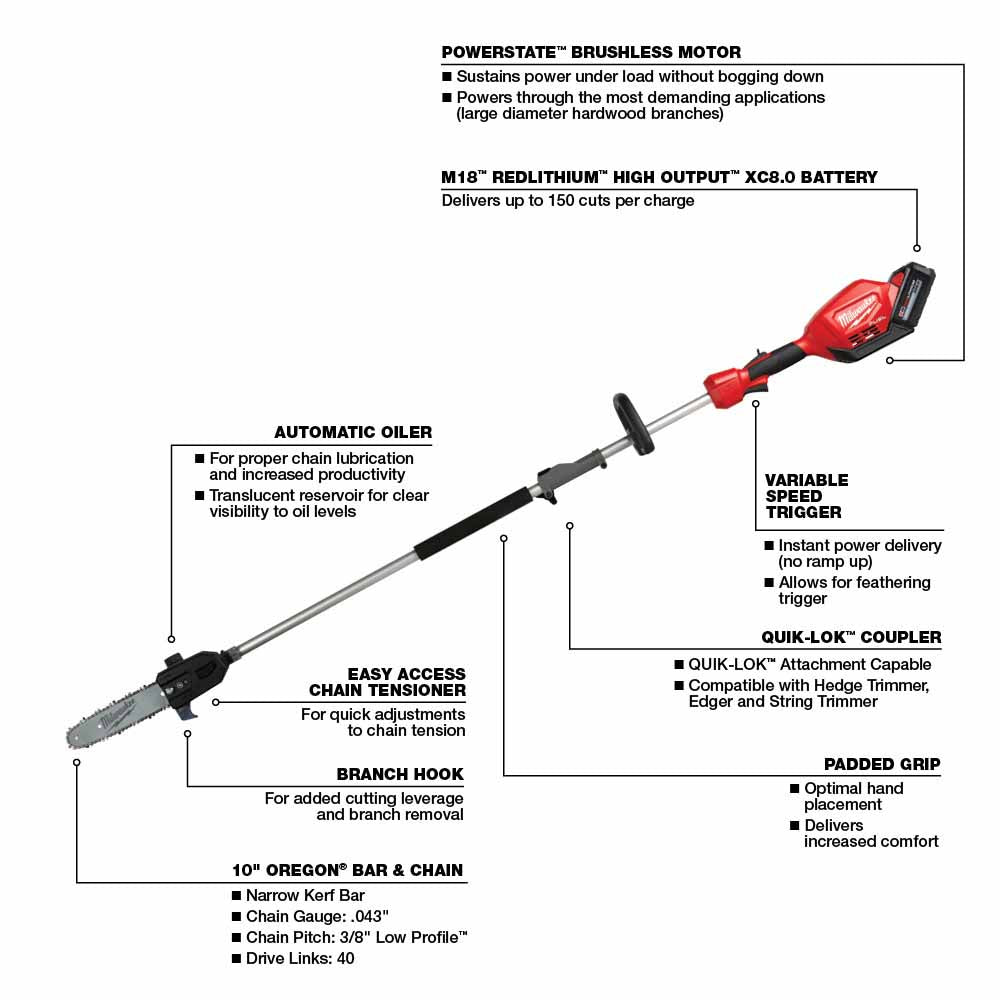Milwaukee 2825-21PS M18 FUEL 10 Pole Saw Kit w/ QUIK-LOK