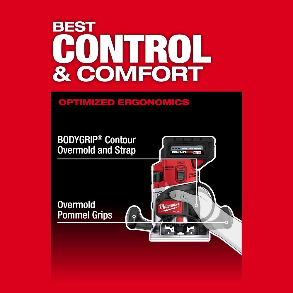 Milwaukee 2838-20 M18 FUEL 1/2 Router