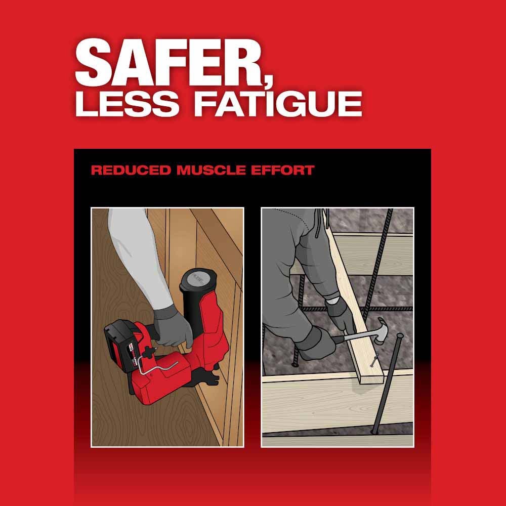 Milwaukee 2844-20 M18 FUEL Duplex Nailer