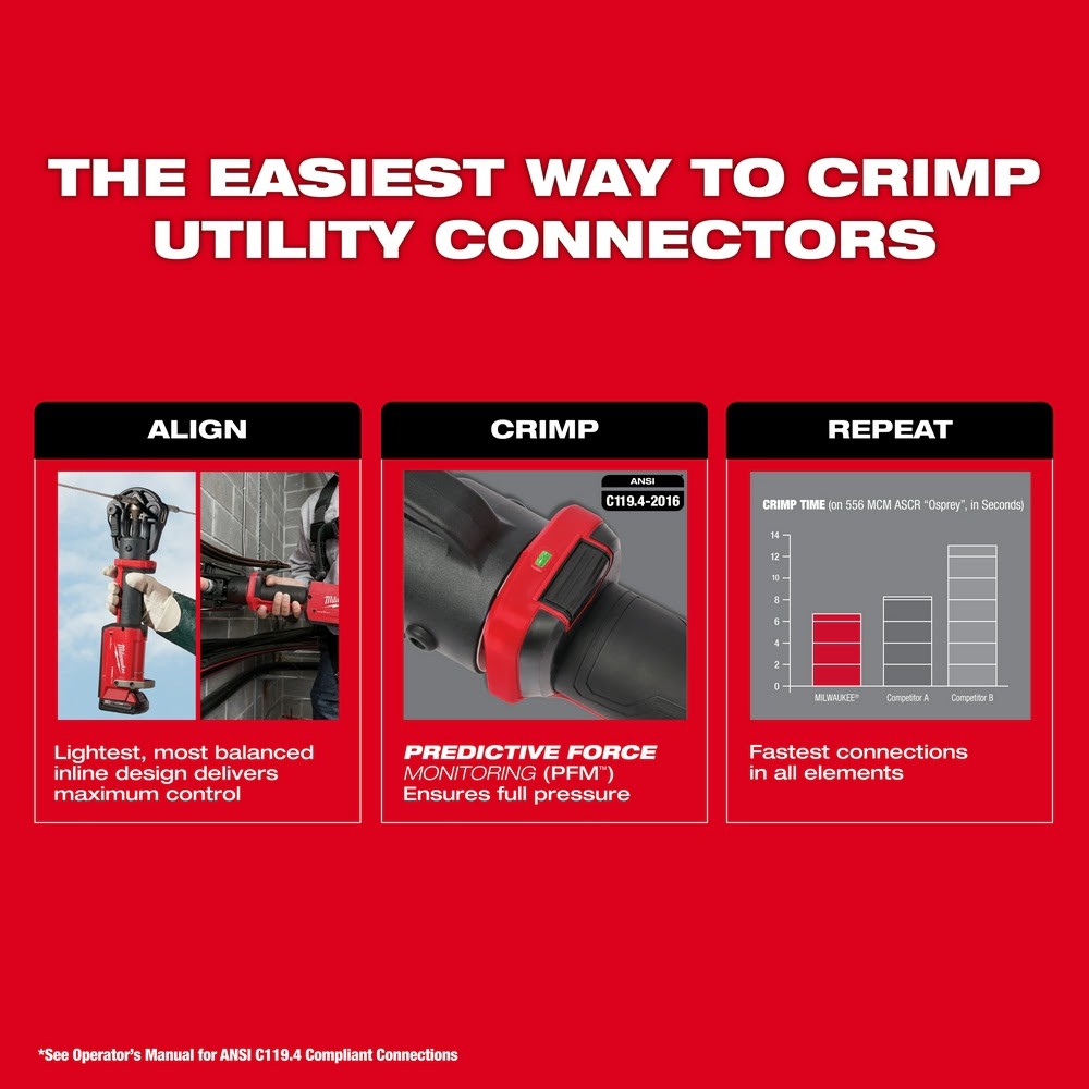 Milwaukee 2876-22 M18 FORCE LOGIC 11T Dieless Latched Linear Utility Crimper