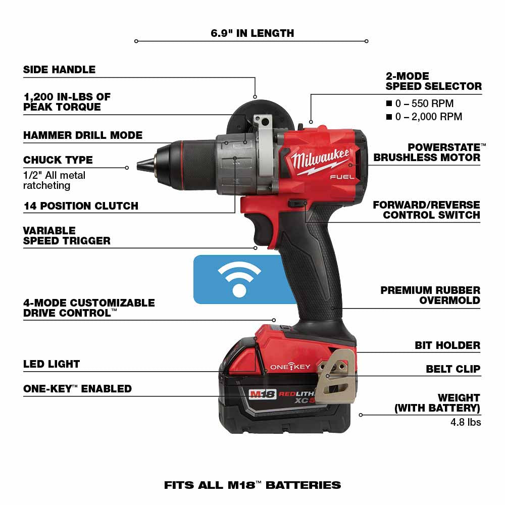 Milwaukee 2896-22 M18 FUEL Drywall Screw Gun / Impact Combo Kit with XC Batteries