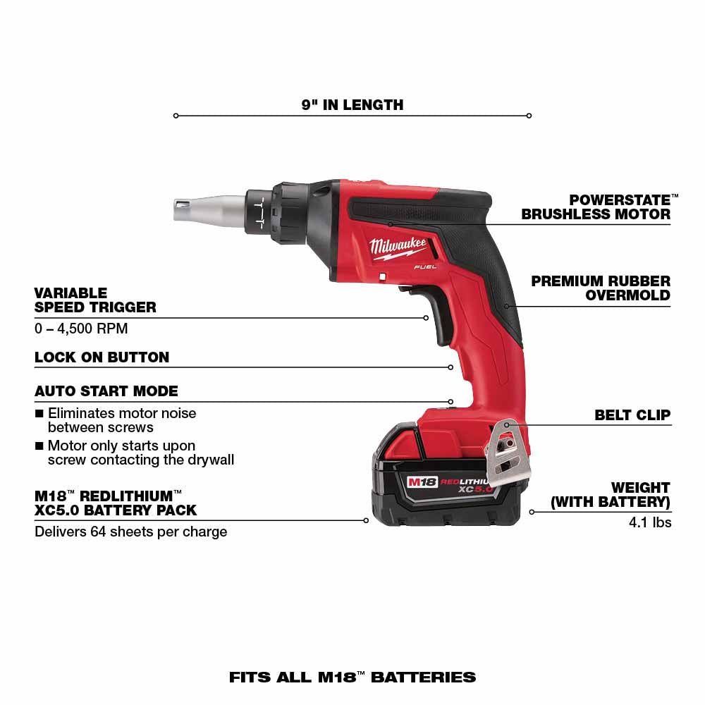 Milwaukee 2896-22 M18 FUEL Drywall Screw Gun / Impact Combo Kit with XC Batteries