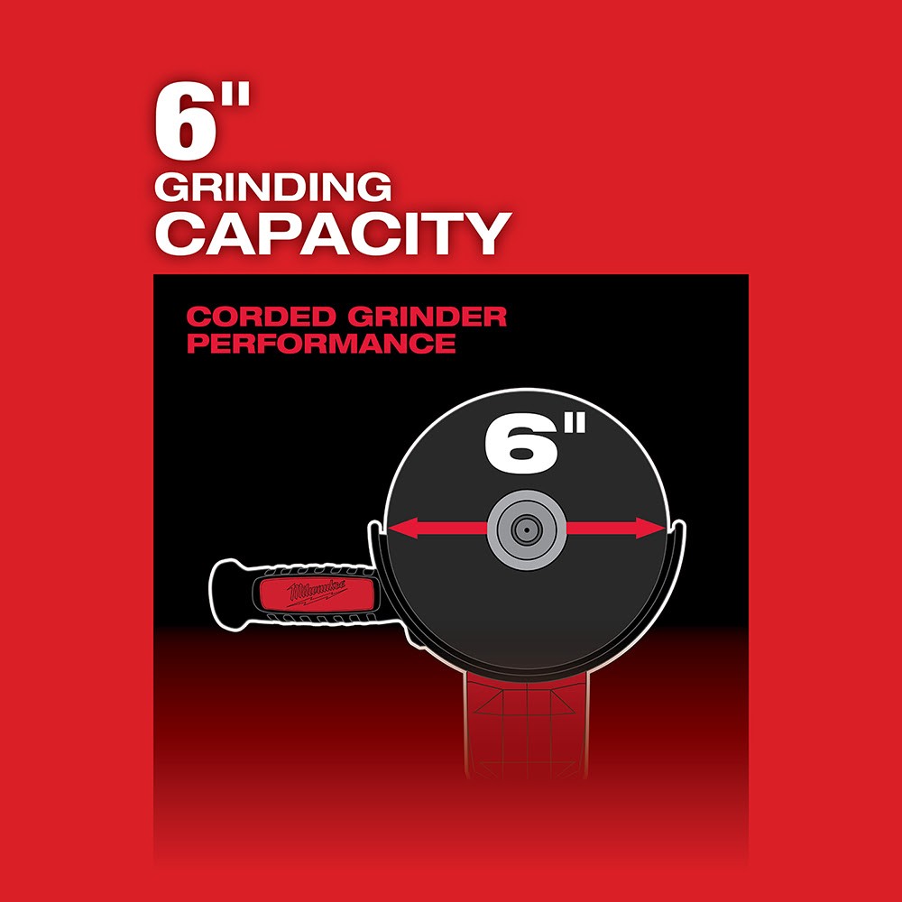 Milwaukee 2981-20 M18 FUEL 4-1/2 - 6 Grinder, SLIDE SWITCH LOCK-ON, Bare