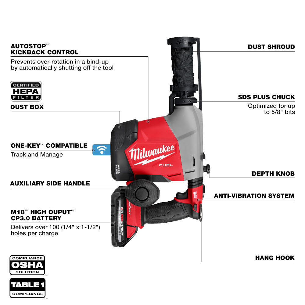 Milwaukee 3311-22 M18 FUEL Overhead Rotary Hammer w/ Integrated Dust Extraction