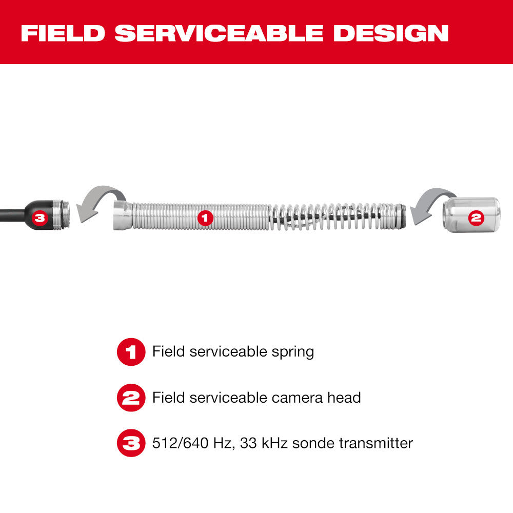 Milwaukee 3973-22 M18 120 Mid-Stiff Modular Pipeline Inspection System