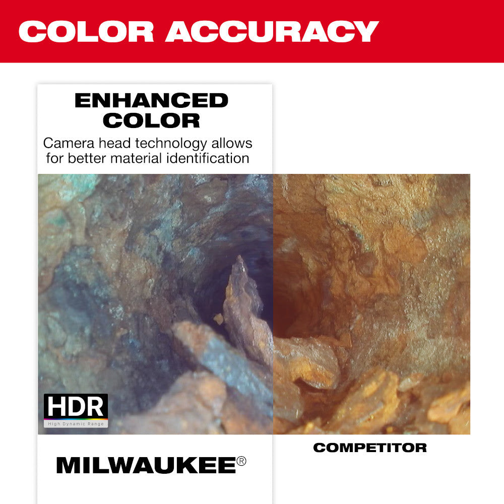 Milwaukee 3976-22 M18 325 Stiff Modular Pipeline Inspection System