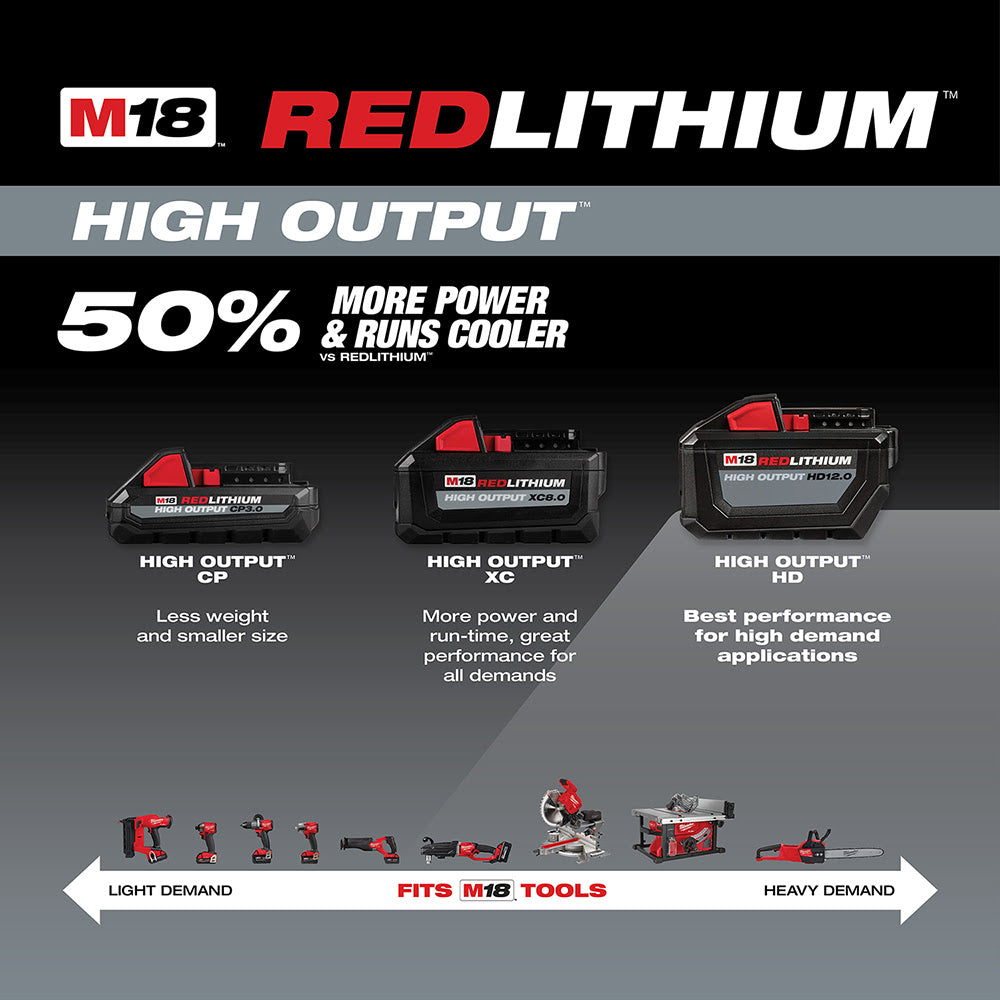 Milwaukee 48-11-1812 M18 REDLITHIUM High Output HD12.0 Battery Pack