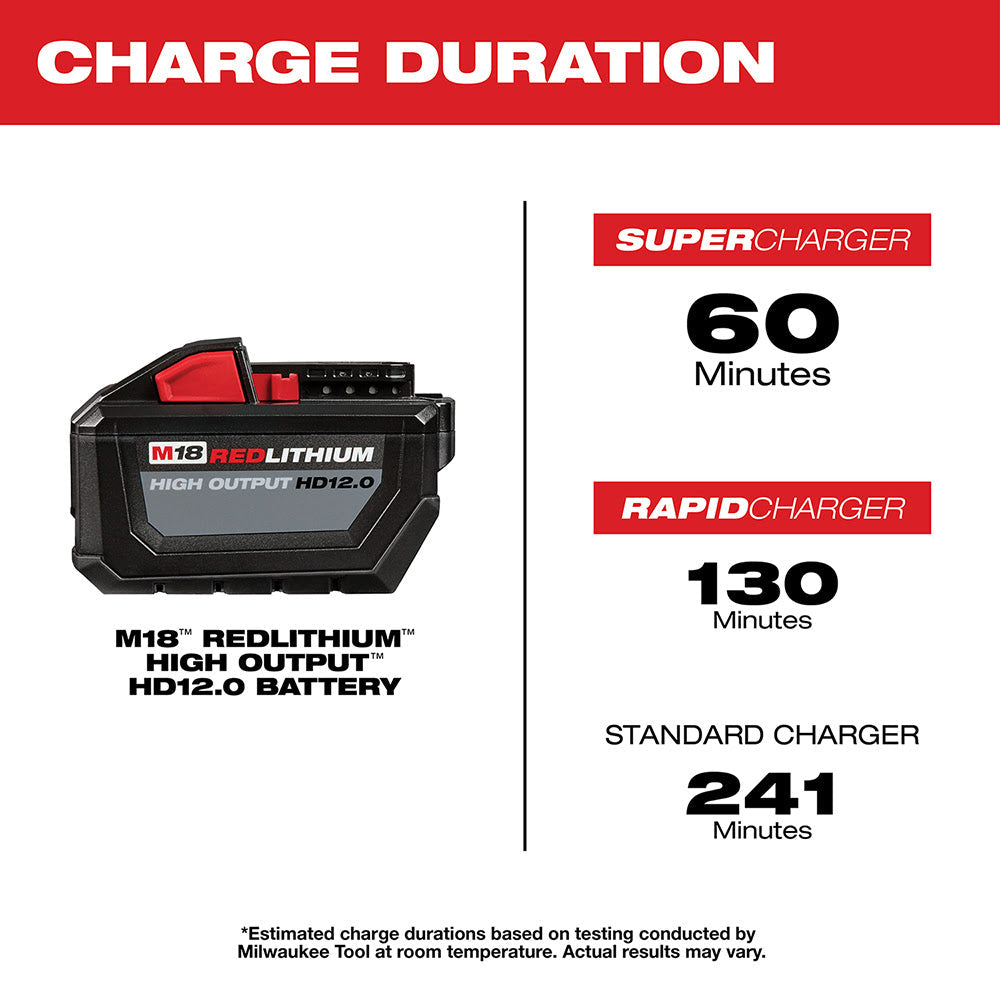 Milwaukee 48-11-1812 M18 REDLITHIUM High Output HD12.0 Battery Pack