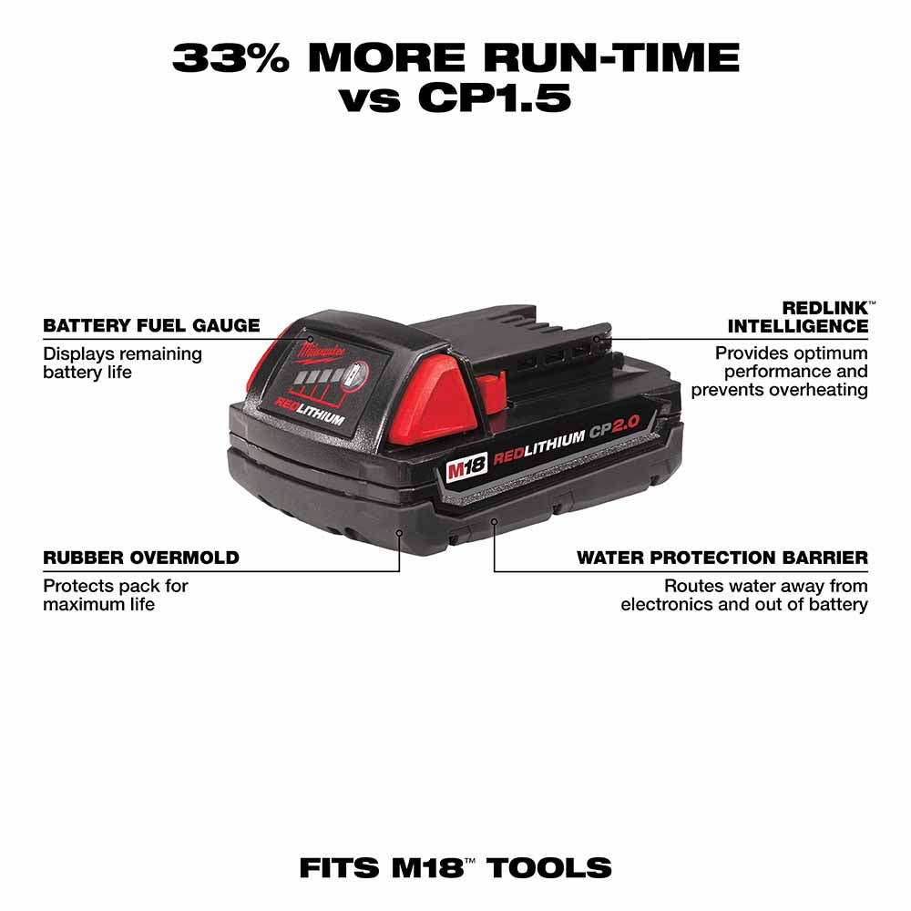 Milwaukee 48-11-1820 M18 REDLITHIUM 2.0 Compact Battery Pack