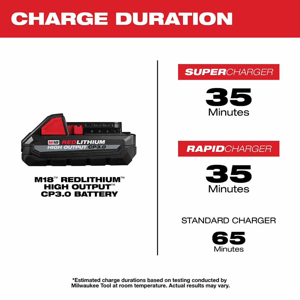 Milwaukee 48-11-1837 M18 REDLITHIUM HIGH OUTPUT CP3.0 Battery 2-Pack