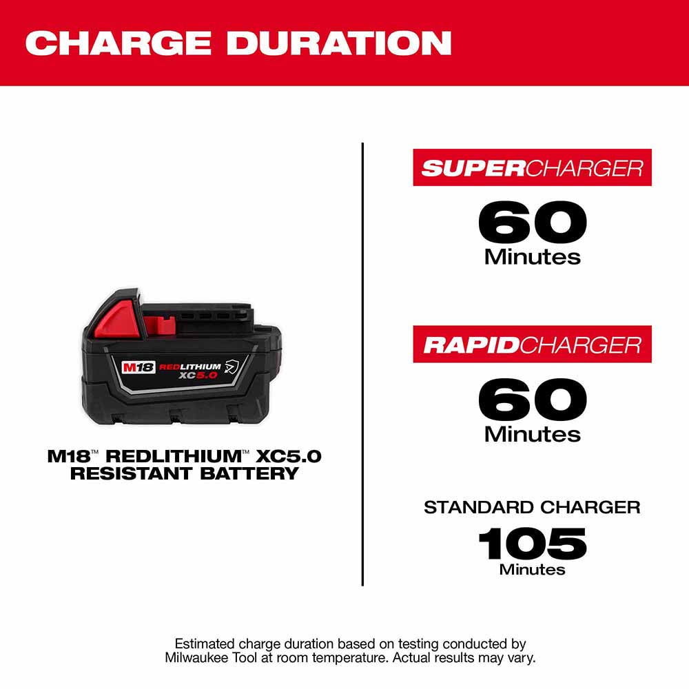 Milwaukee 48-11-1850R M18 REDLITHIUM XC5.0 Resistant Battery
