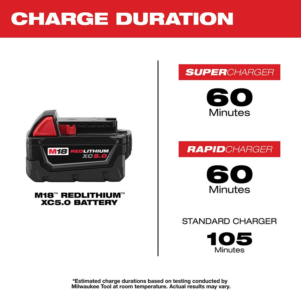 Milwaukee 48-11-1852 M18 REDLITHIUM XC 5.0 Extended Capacity Battery 2 Pack