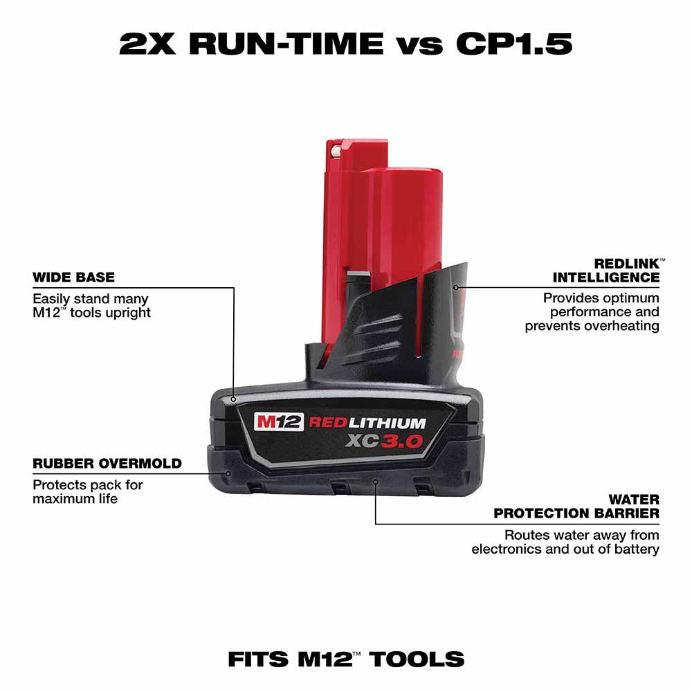 Milwaukee 48-11-2412 M12 XC High Capacity REDLITHIUM Battery Two Pack
