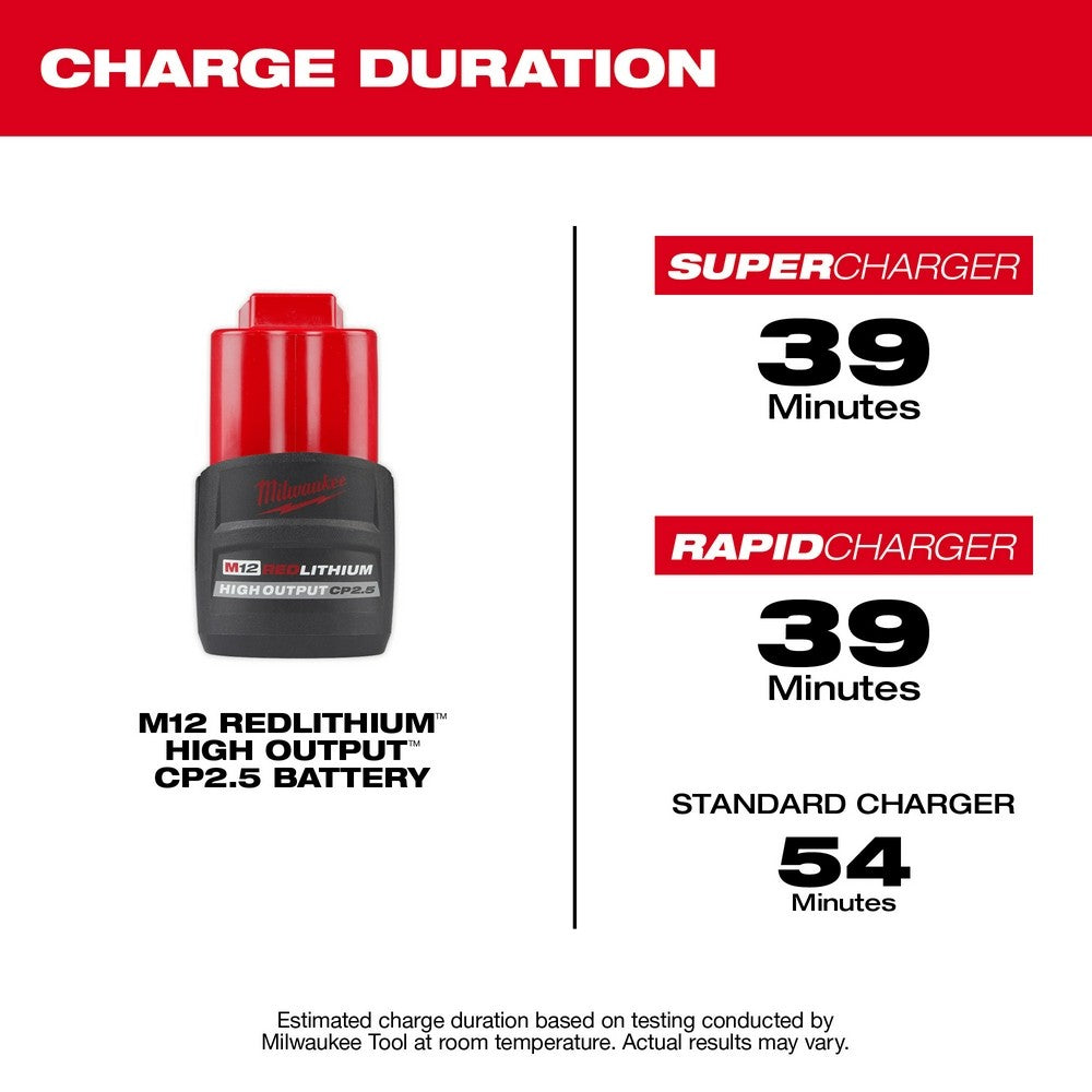 Milwaukee 48-11-2425 M12 REDLITHIUM HIGH OUTPUT CP2.5 Battery Pack