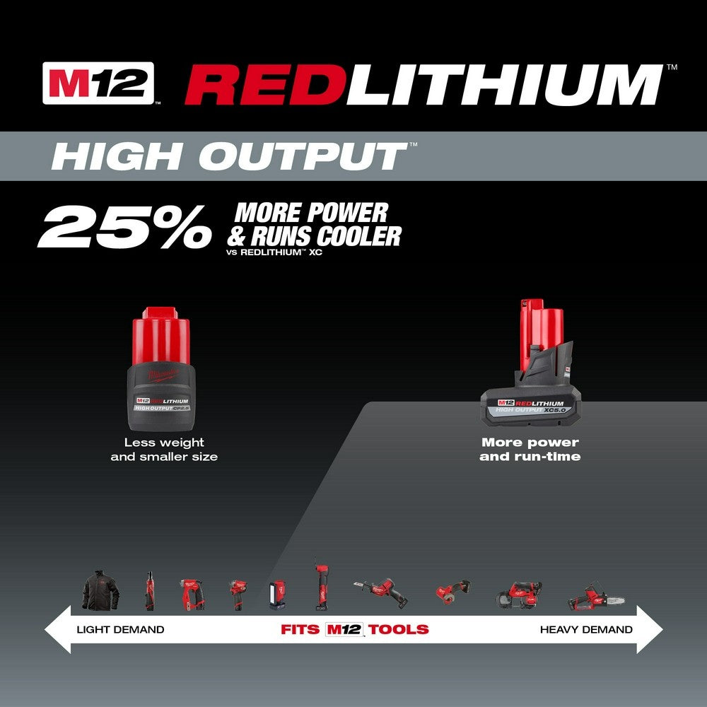 Milwaukee 48-11-2450 M12 REDLITHIUM HIGH OUTPUT XC5.0 Battery Pack