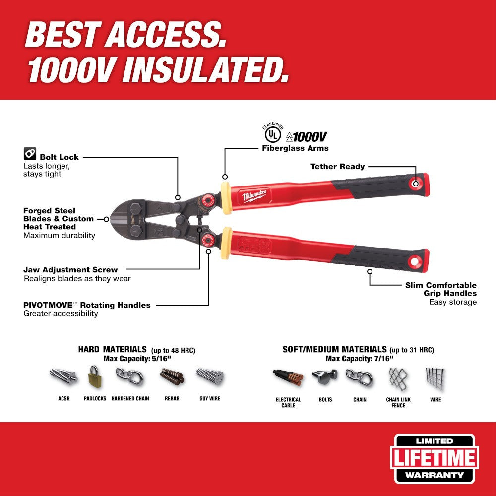 Milwaukee 48-22-4224 24”ќ Fiberglass Bolt Cutters w/ PIVOTMOVE™ Rotating Handles