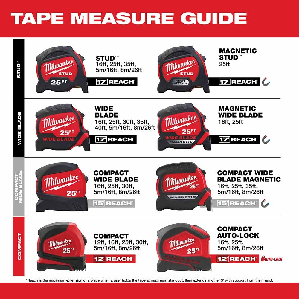 Milwaukee 48-22-6626 8M / 26 Compact Tape Measure
