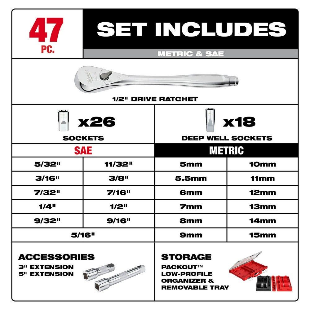 Milwaukee 48-22-9487 47Pc 1/2 Drive Ratchet & Socket Set with PACKOUT Organizer