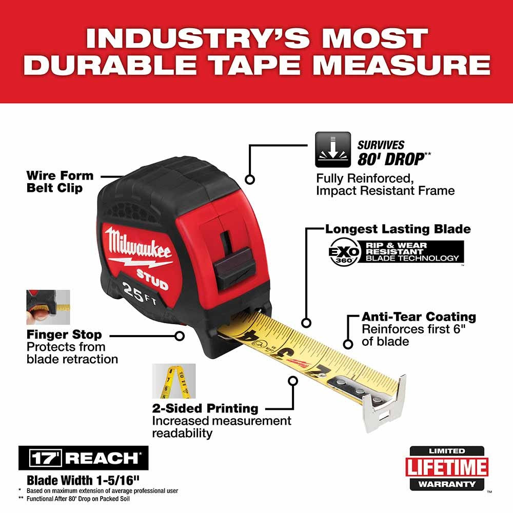 Milwaukee 48-22-9725 25 STUD Tape Measure